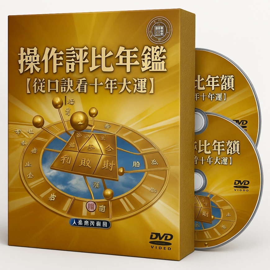システム化された教材DVD